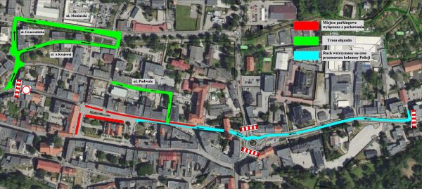 Zmiana organizacji ruchu