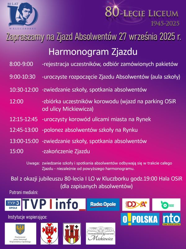 80 lecie ZSO Kluczbork