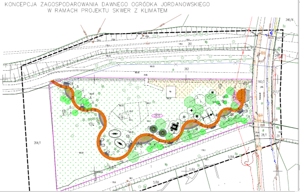 koncepcja zagospodarowania ogródka jordanowskiego
