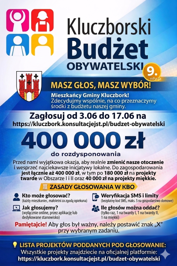 Zagłosuj na projekty KBO