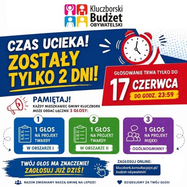 Ostatnie dwa dni głosowania w Kluczborskim Budżecie Obywatelskim 2026